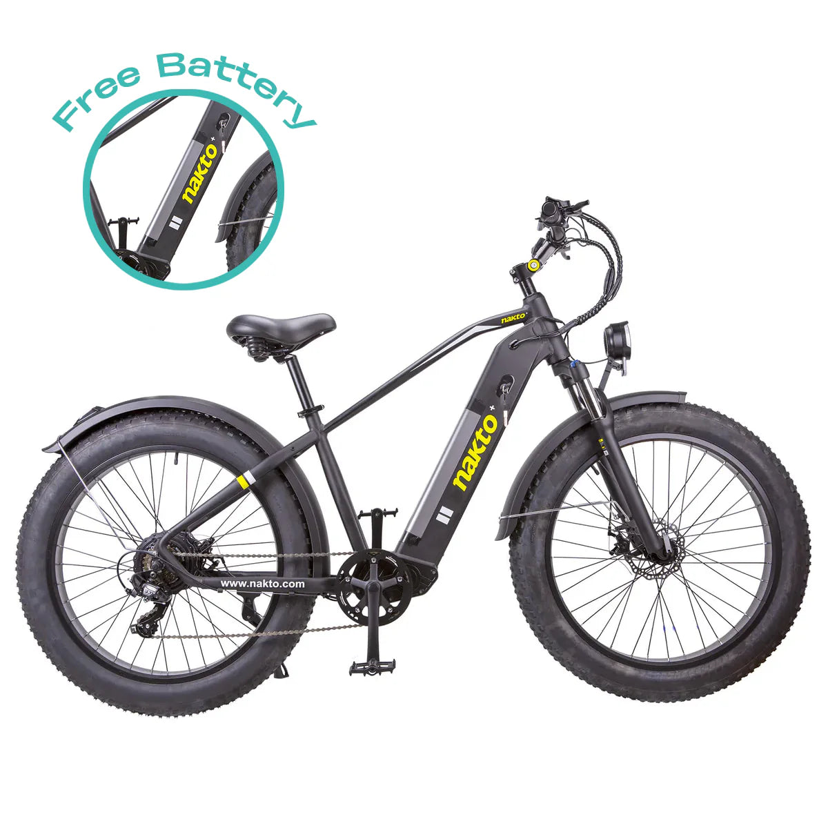 NAKTO - F6, Fat Tire Electric Bike 48V 750W