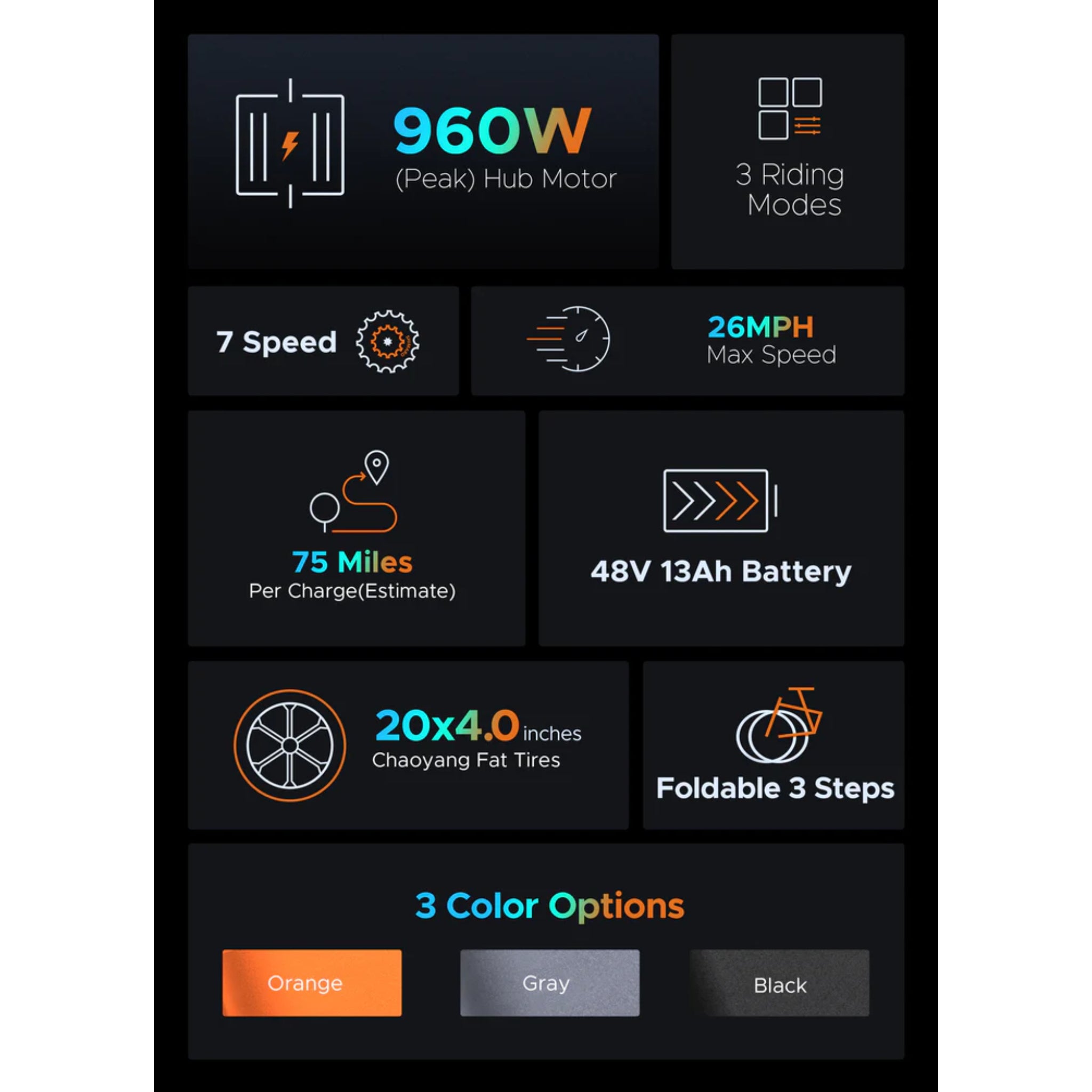 ENGWE - EP-2 Pro Fat Tire Foldable Electric Bike 960W 26MPH