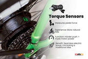 Maximizing Your Ride: Understanding Pedal Assist Sensors