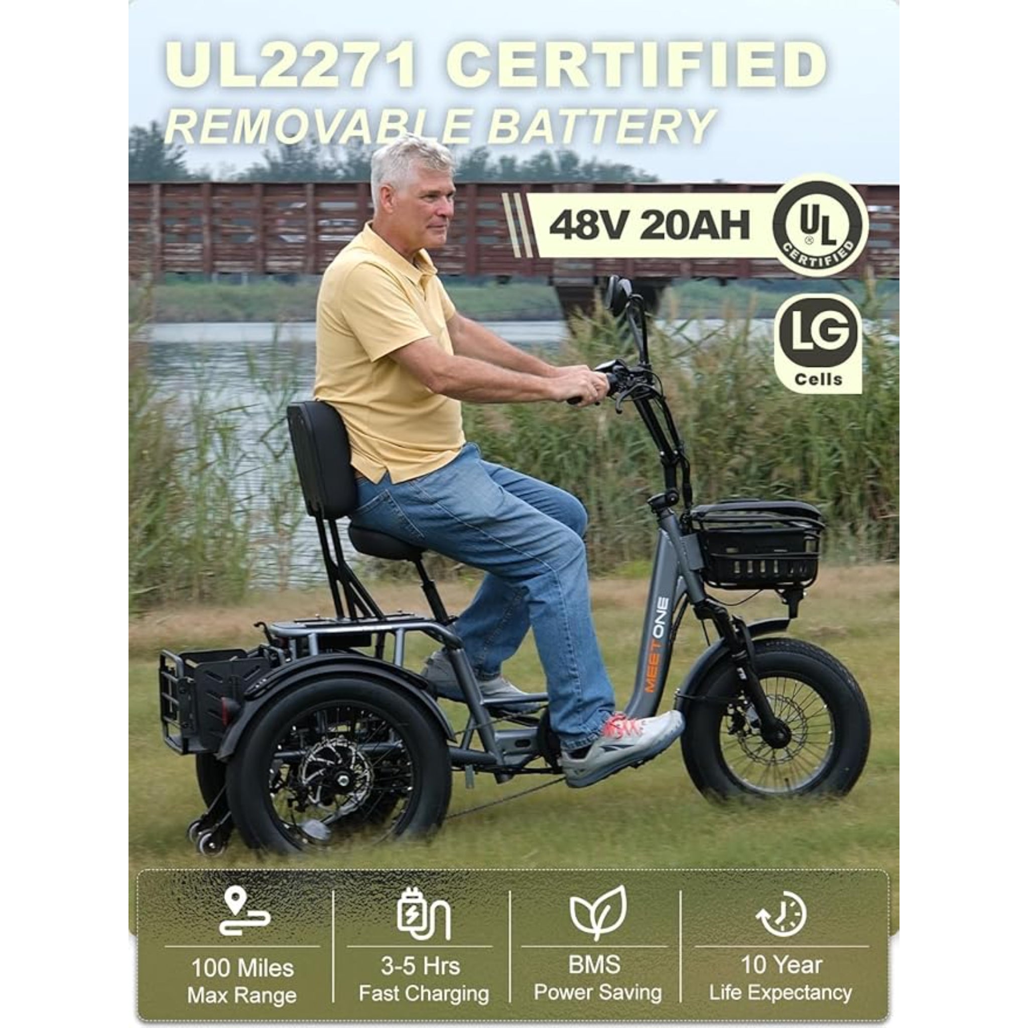 MEET ONE - Breeze Pro, Fat Tire Folding Electric Trike 20Ah/960Wh 22 MPH