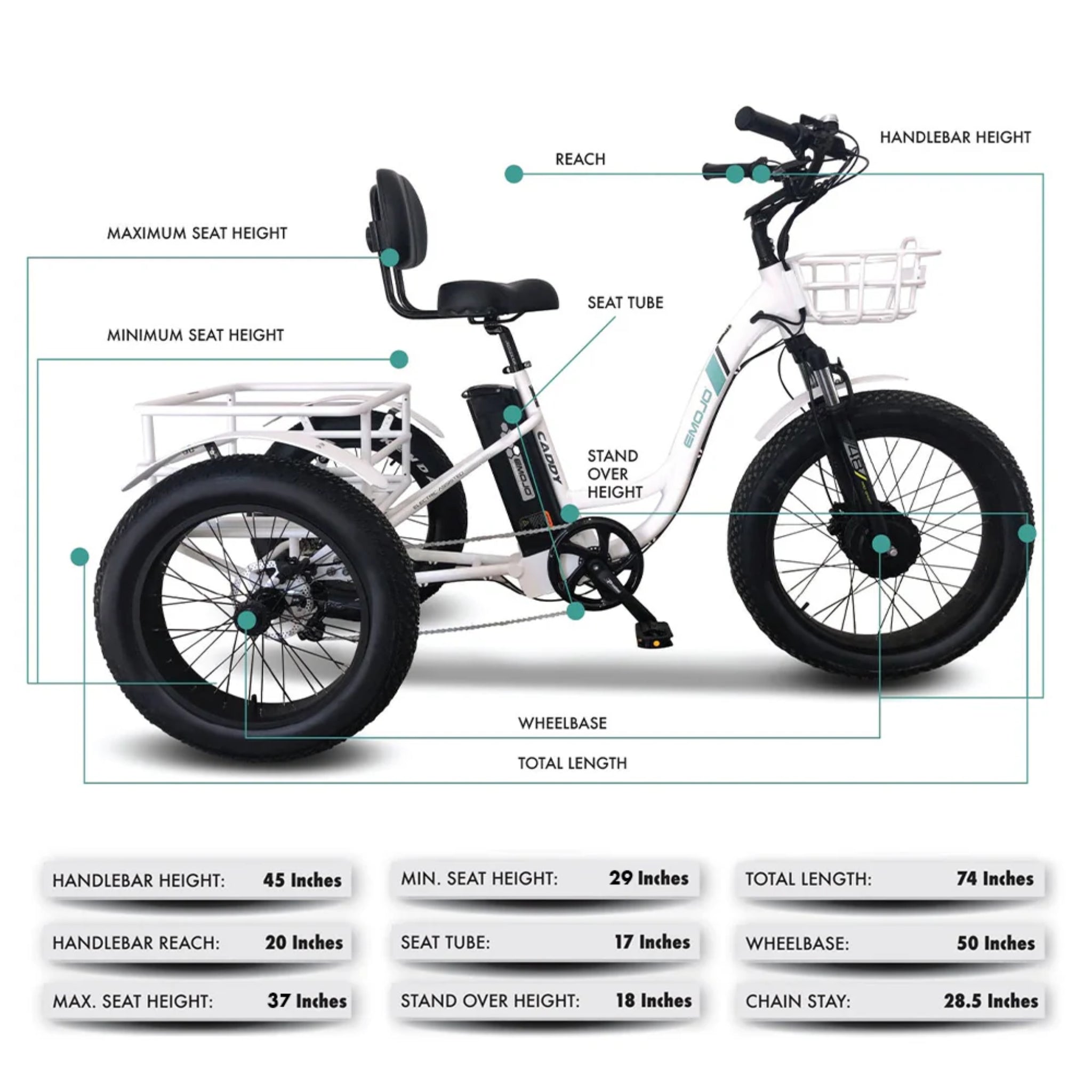 EMOJO - CADDY PRO TRIKES, 48V/15AH 500W, 20 MPH