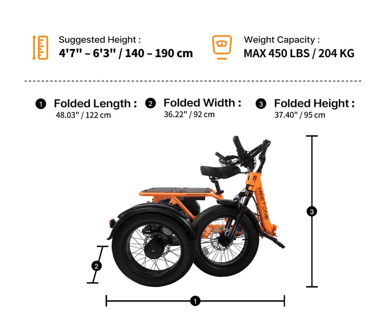 MEET ONE - Breeze Pro 2.0, Full Suspension Fat Tire Folding Electric Trike 20Ah/960Wh 22 MPH