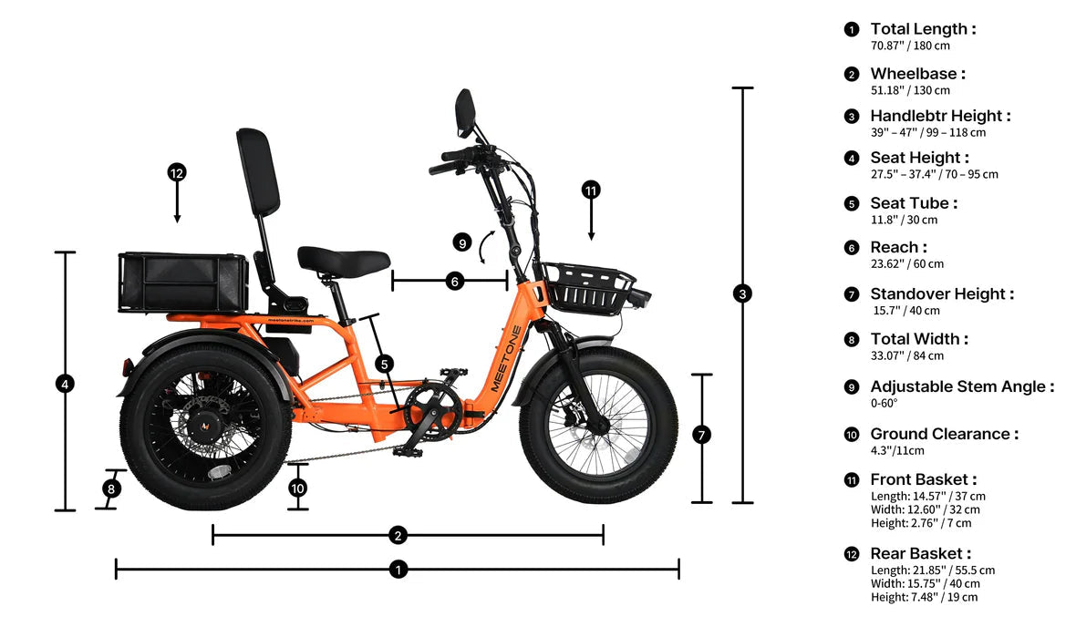 MEET ONE - Breeze Pro 2.0, Full Suspension Fat Tire Folding Electric Trike 20Ah/960Wh 22 MPH