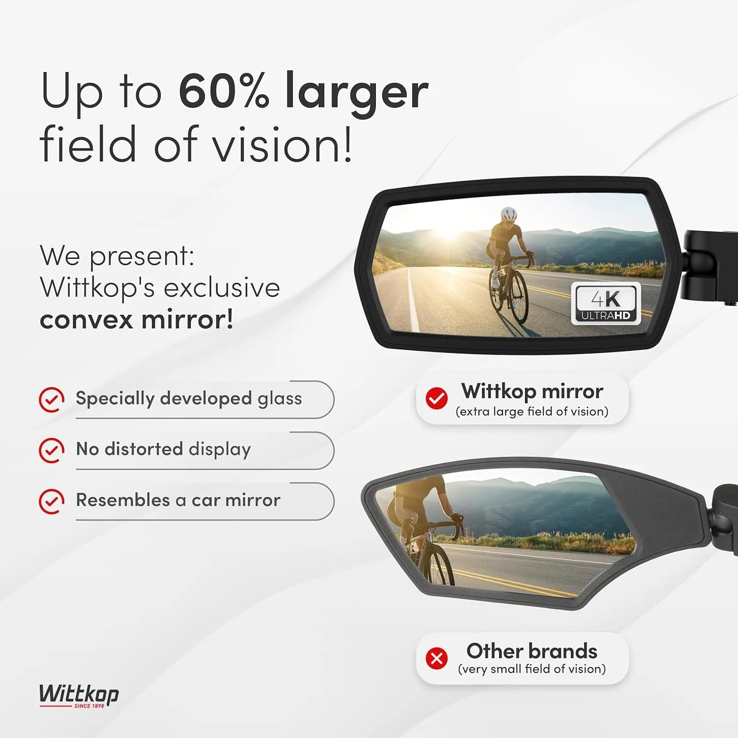 WITTKOP - Large HD 360° rotatable & foldable e-Bike mirror