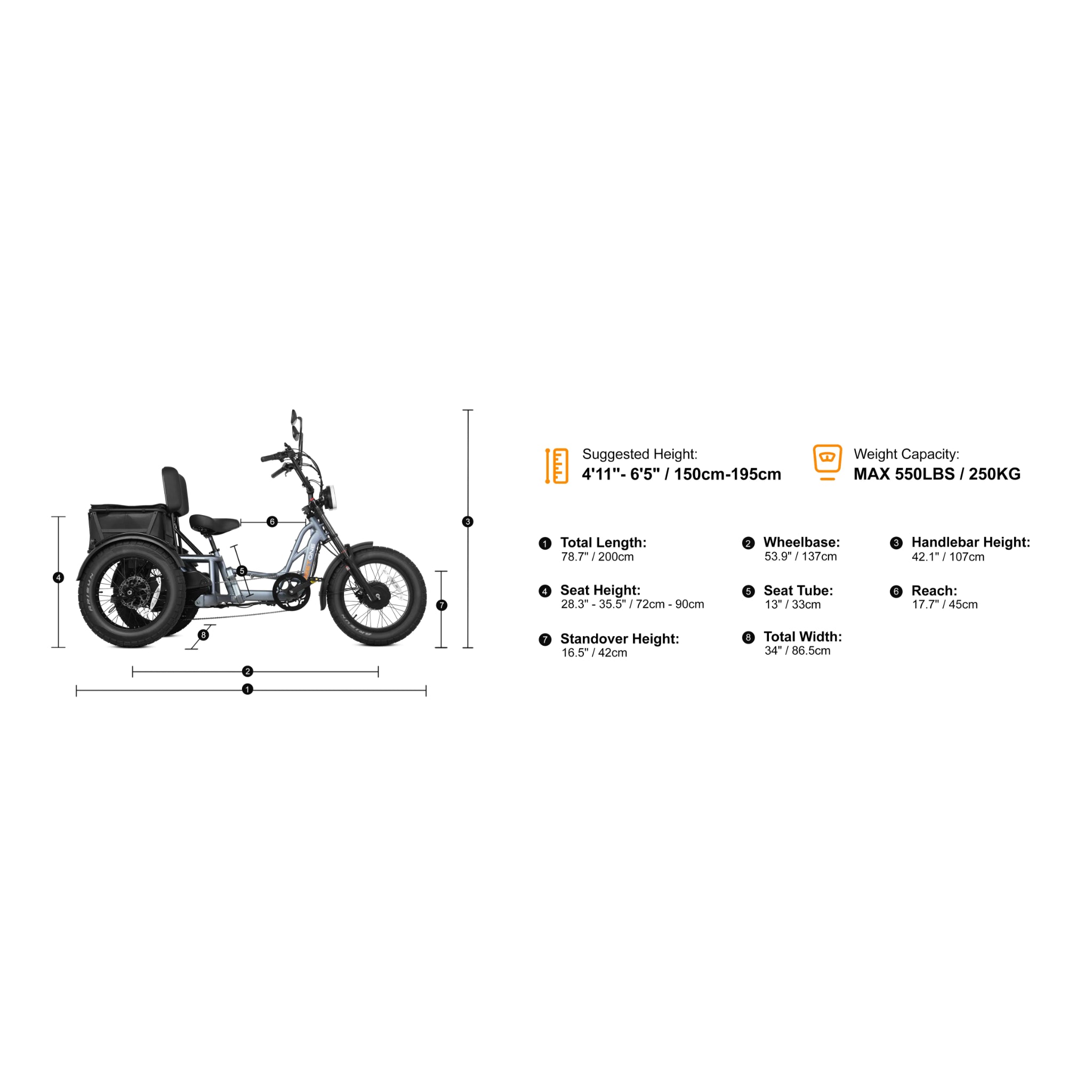 MEET ONE - Tour, Dual Motor Dual Battery Electric Trike 30Ah/1440Wh 25 MPH