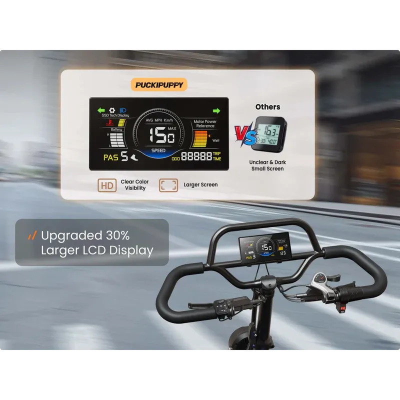 PUCKIPUPPY – Rottweiler E-Trike 750W 15mph